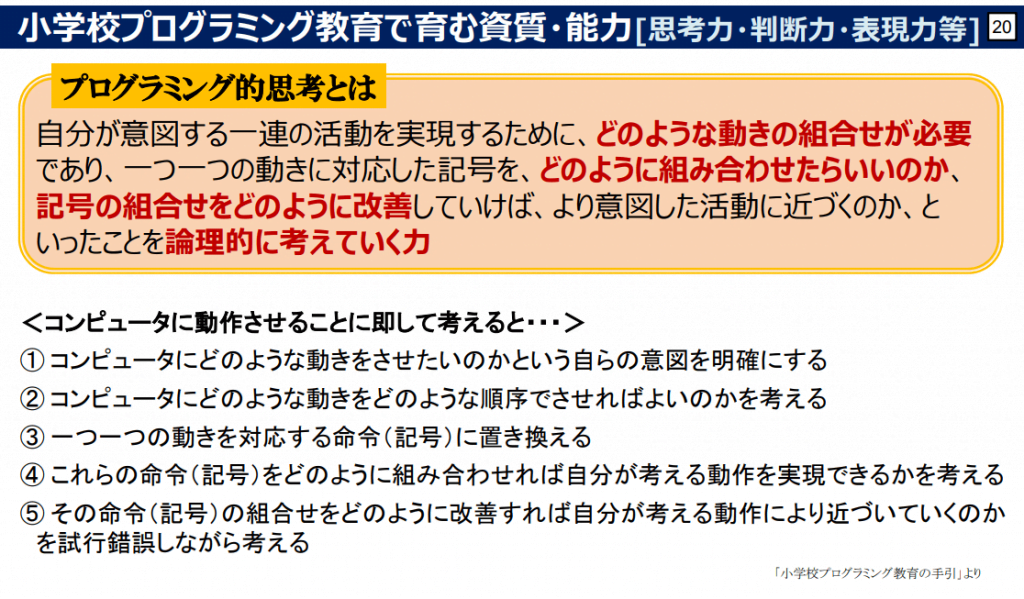 小学生プログラミング教育で育む資質と能力