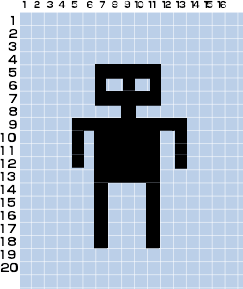 数値から変換されたロボット画像